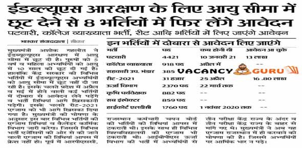 Rajasthan Patwari Recruitment 2019
