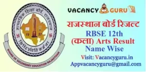 RBSE 12th Arts Result Name Wise