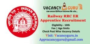 Railway RRC ER Apprentice Recruitment 2025